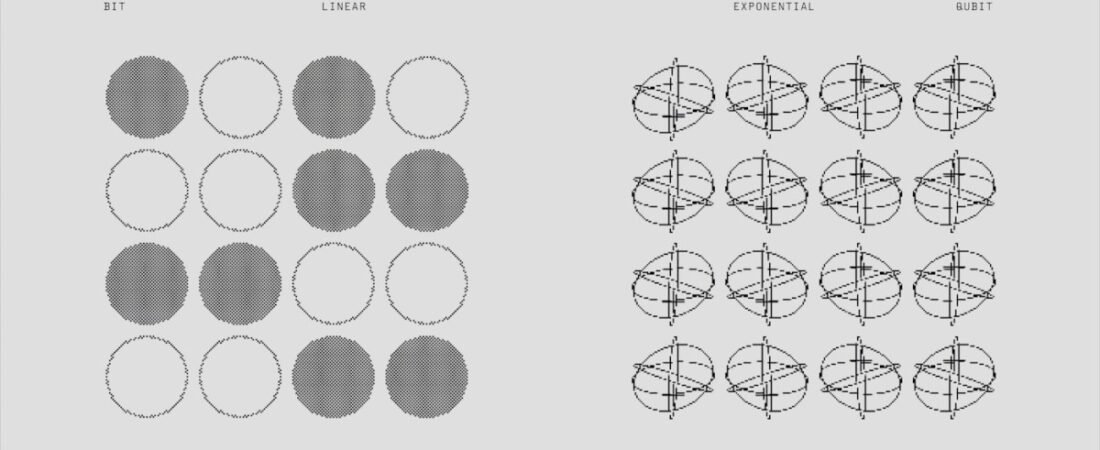 Modèles de raisonnement IA en 2026 quand l intelligence artificielle apprend à penser